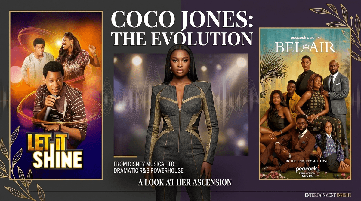 Coco Jones: From Disney Darling to R&B Powerhouse