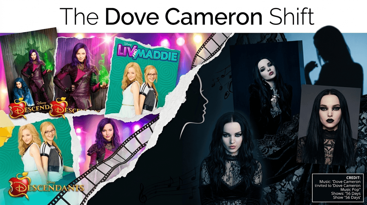 Illustration for The Dove Cameron Shift: She’s Not in Auradon Anymore