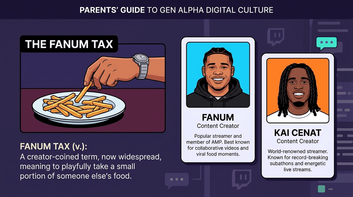 Illustration for Fanum Tax: Why Your Kids Are 'Taxing' Your Snacks