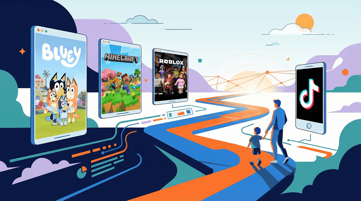 Raising Healthy Kids in the Digital Age: A Parent's Roadmap