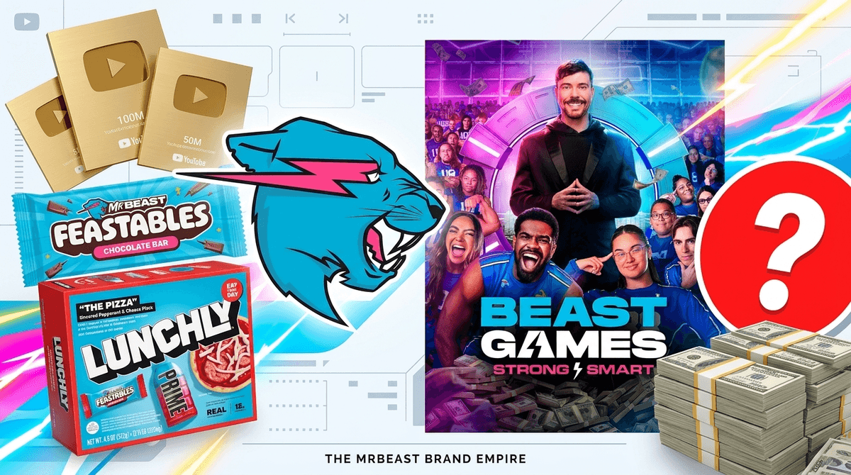 Stunts, Snacks, and Scandals: A Parent’s Guide to the MrBeast Empire