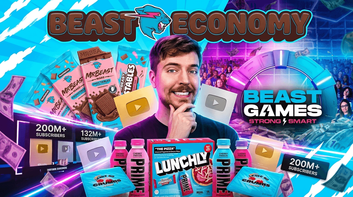 MrBeast: Mega-Stunts, Philanthropy, and the 'Beast' Economy