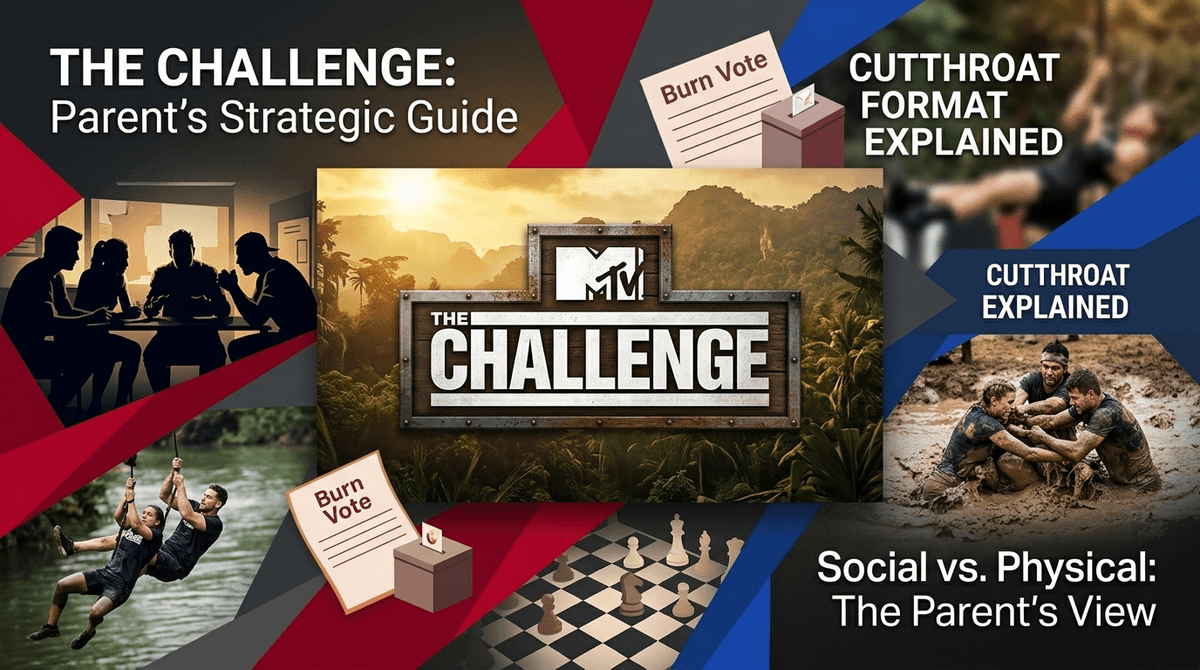 The Challenge: Cutthroat (Season 42) Cast and Parent Guide