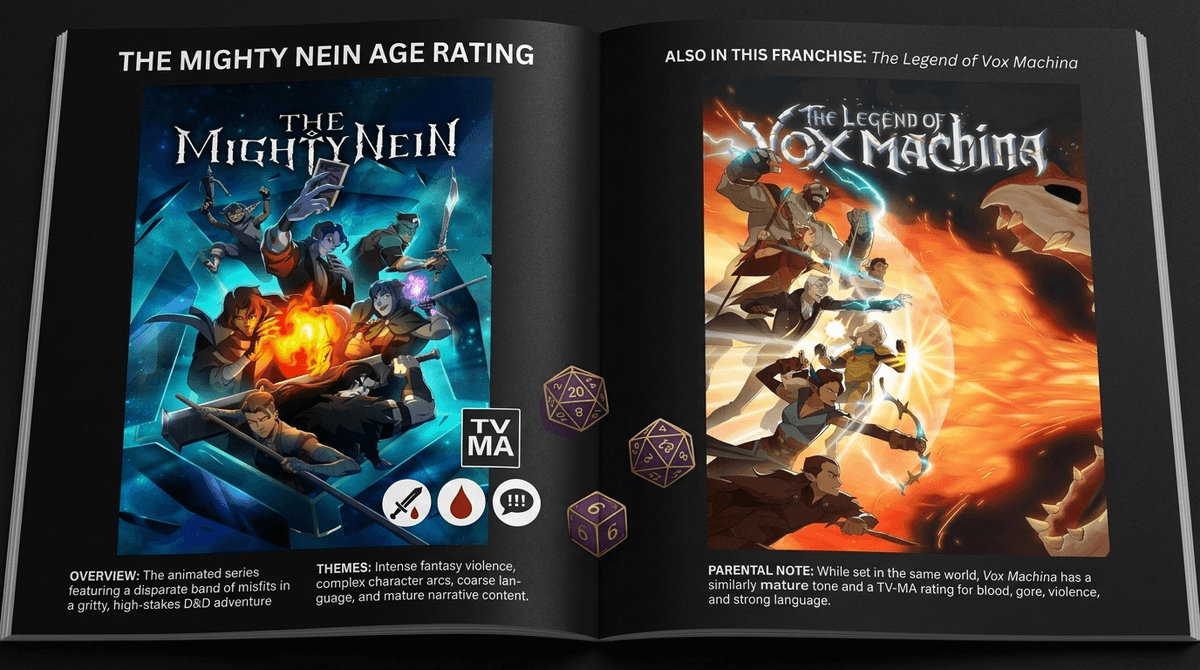 The Mighty Nein Age Rating: A Parent’s Guide to the TV-MA Fantasy