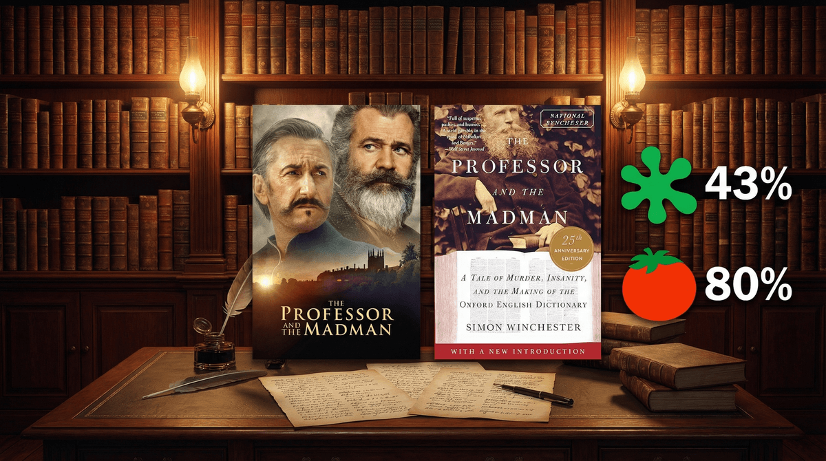 Illustration for The Truth Behind The Professor and the Madman's Rotten Tomatoes Score