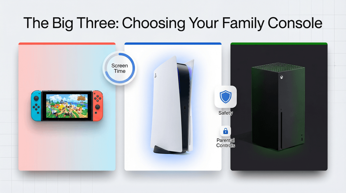 Illustration for Switch vs PS5 vs Xbox: Best Family Friendly Console Ranked