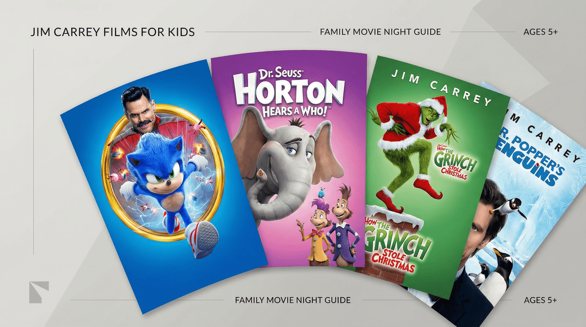 Illustration for 12 Best Jim Carrey Movies for Kids, Ranked by Age